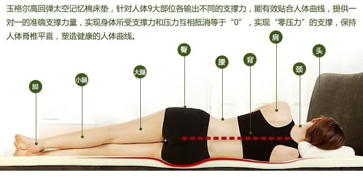 零压力记忆棉床垫 1.8米